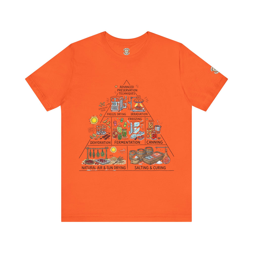 The Food Preservation Pyramid T-Shirt