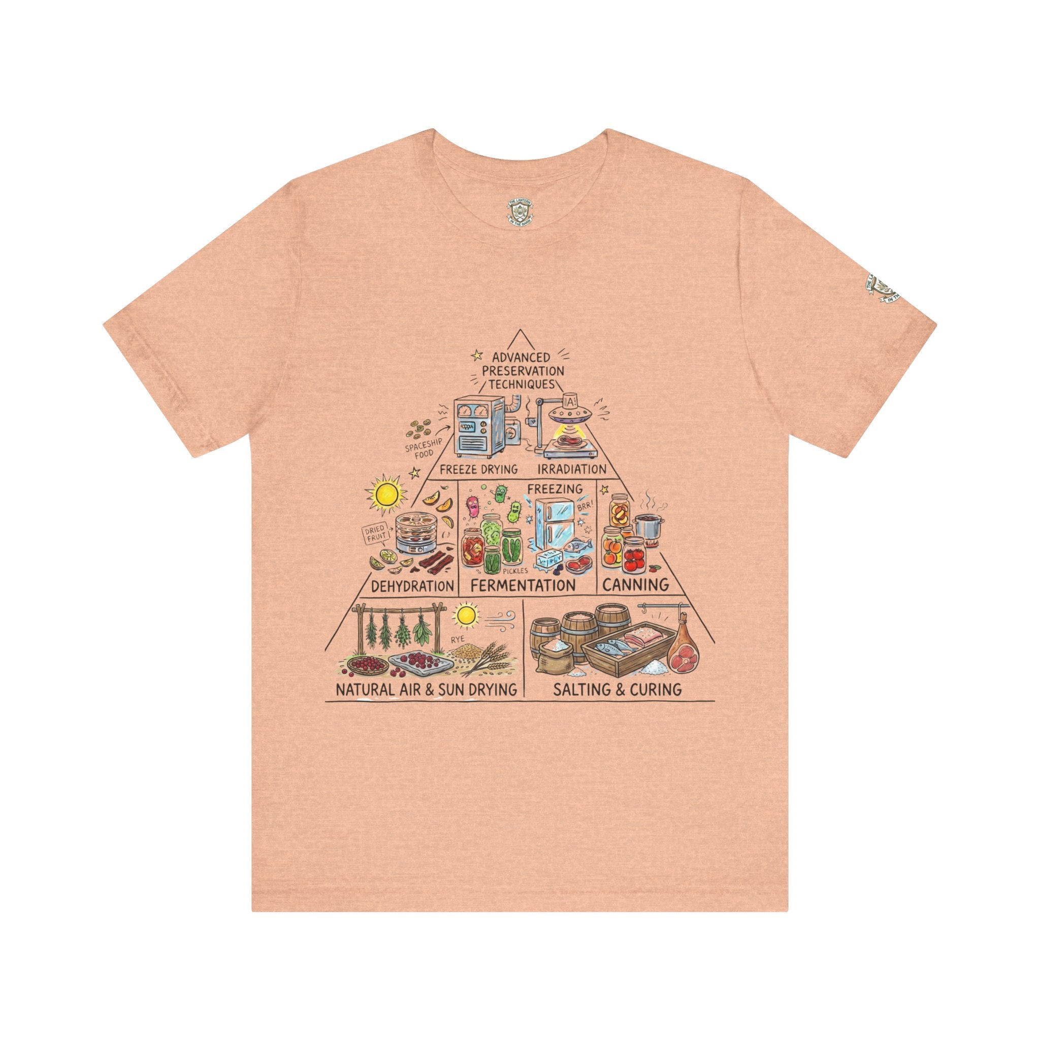 The Food Preservation Pyramid T-Shirt