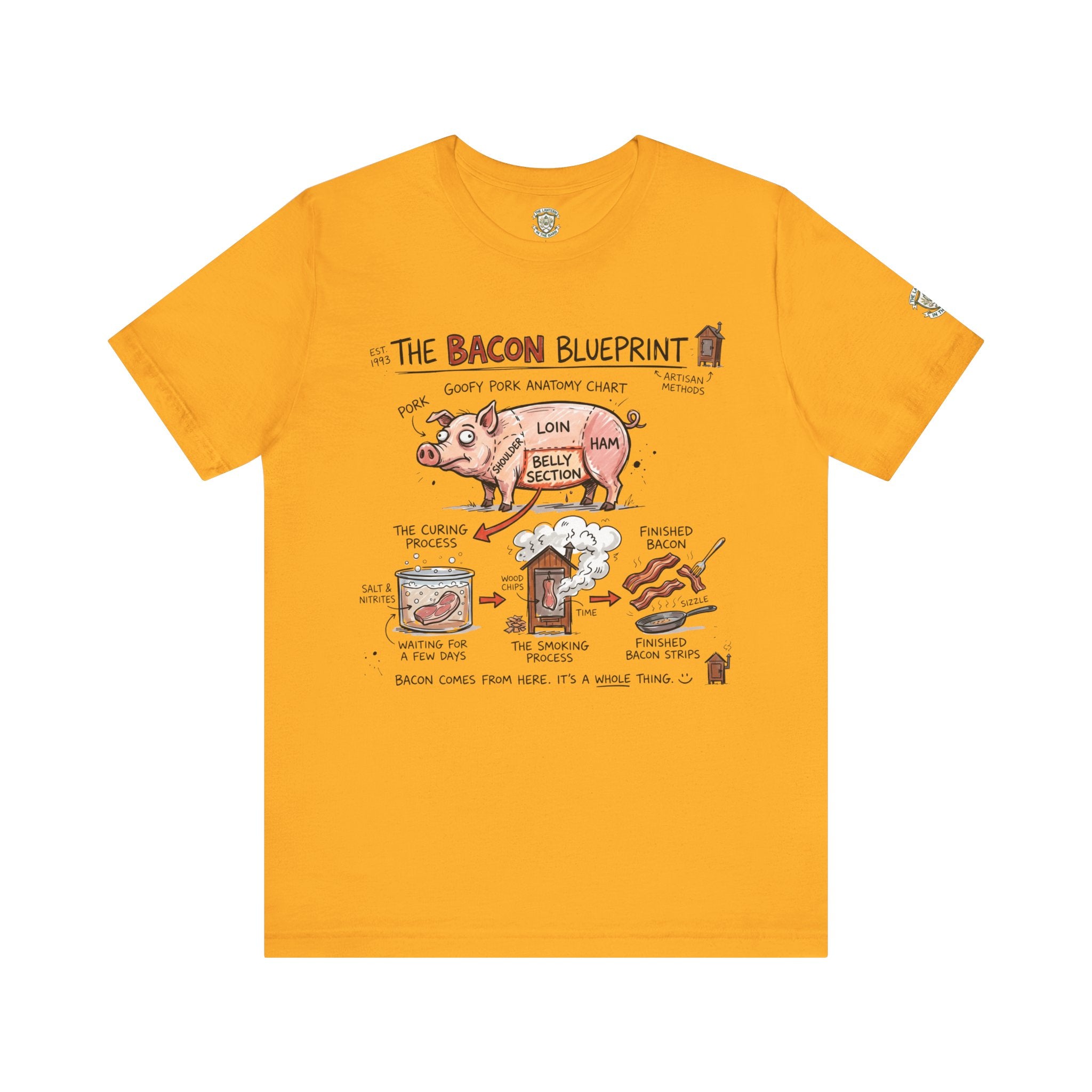The Bacon Blueprint T‑Shirt