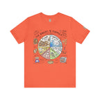 Bread Baking Formula T‑Shirt