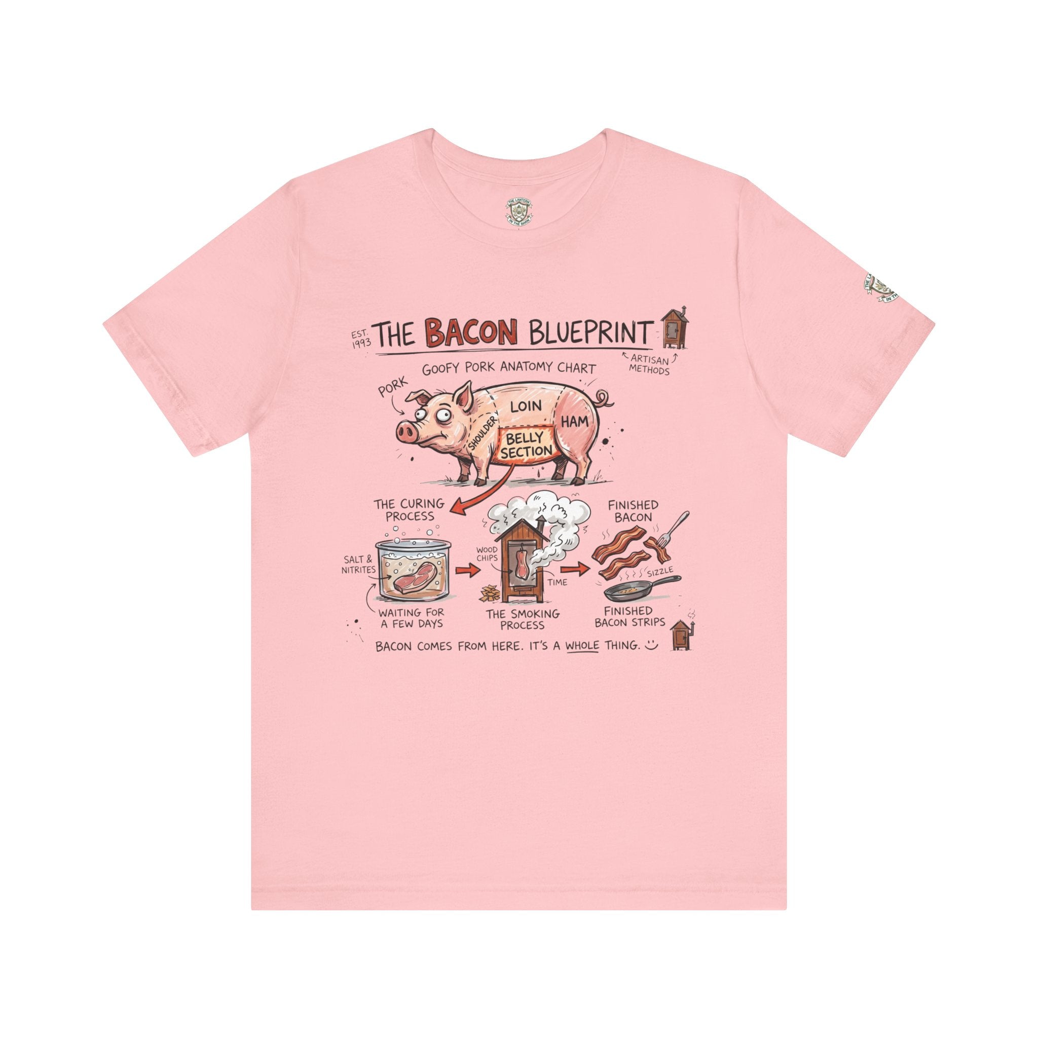 The Bacon Blueprint T‑Shirt