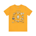 Sourdough Starter Guide T-Shirt
