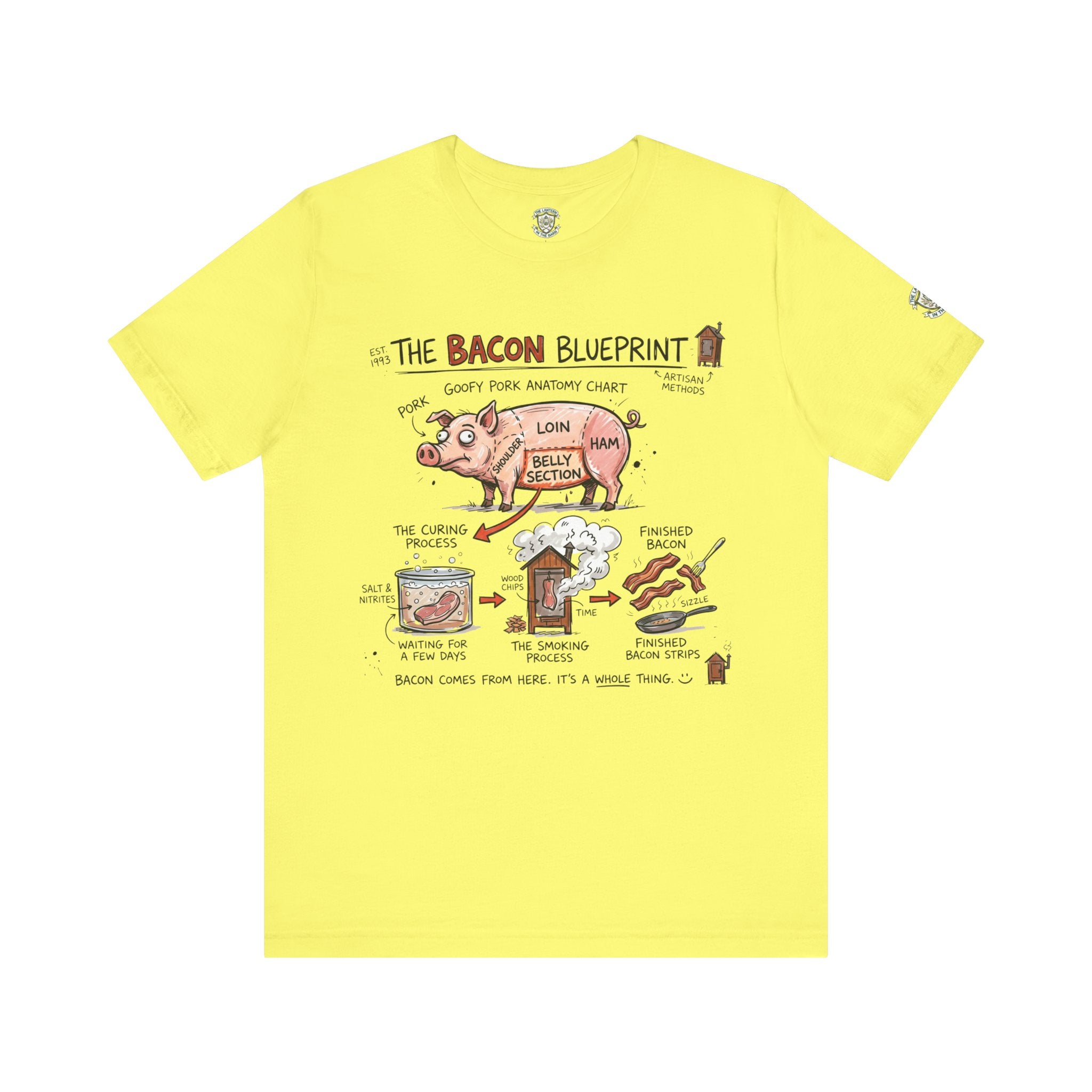 The Bacon Blueprint T‑Shirt