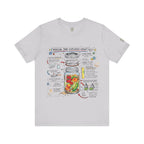 Camiseta tarro Mason en perspectiva explosionada