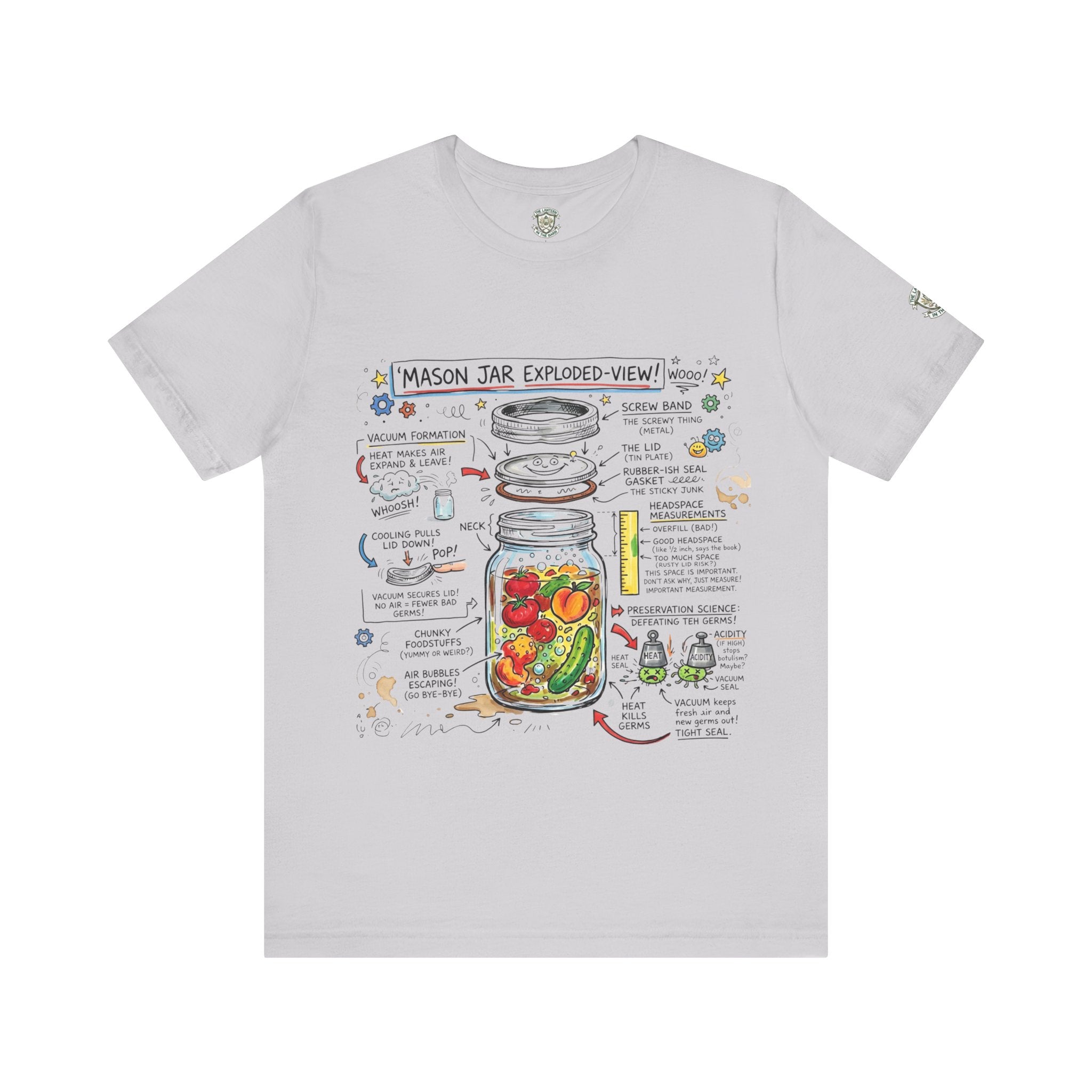Mason Jar Exploded-View T‑Shirt