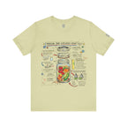 Camiseta tarro Mason en perspectiva explosionada