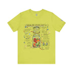Camiseta tarro Mason en perspectiva explosionada