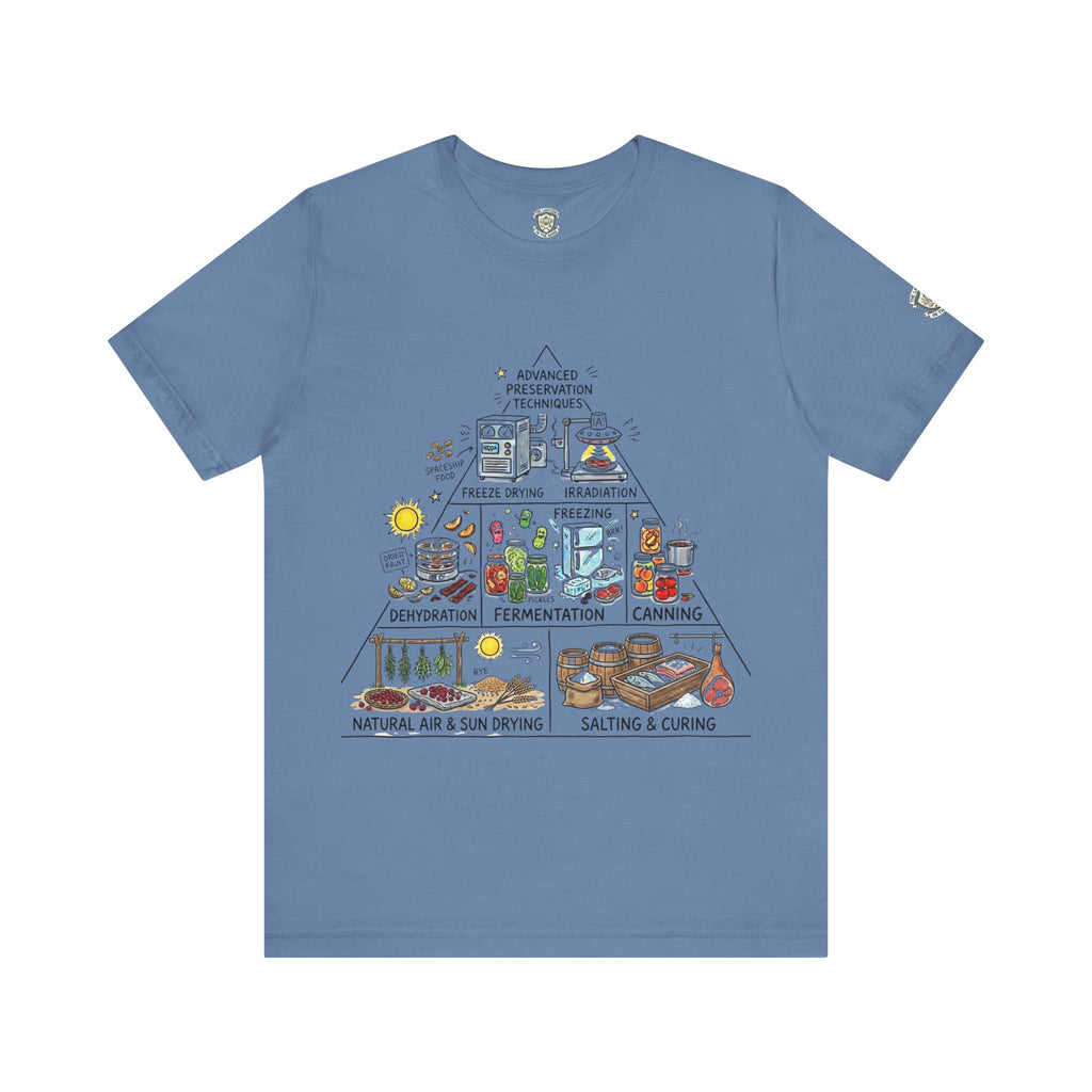 The Food Preservation Pyramid T-Shirt