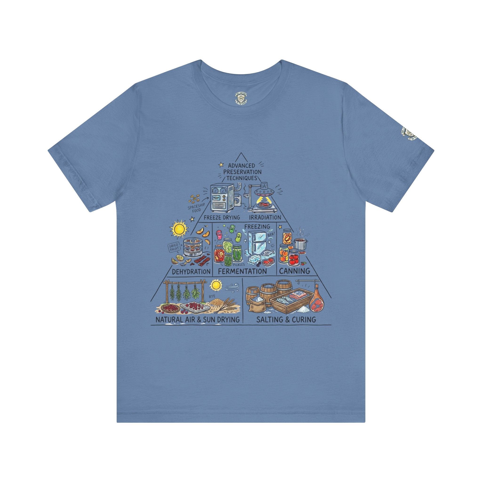 The Food Preservation Pyramid T-Shirt