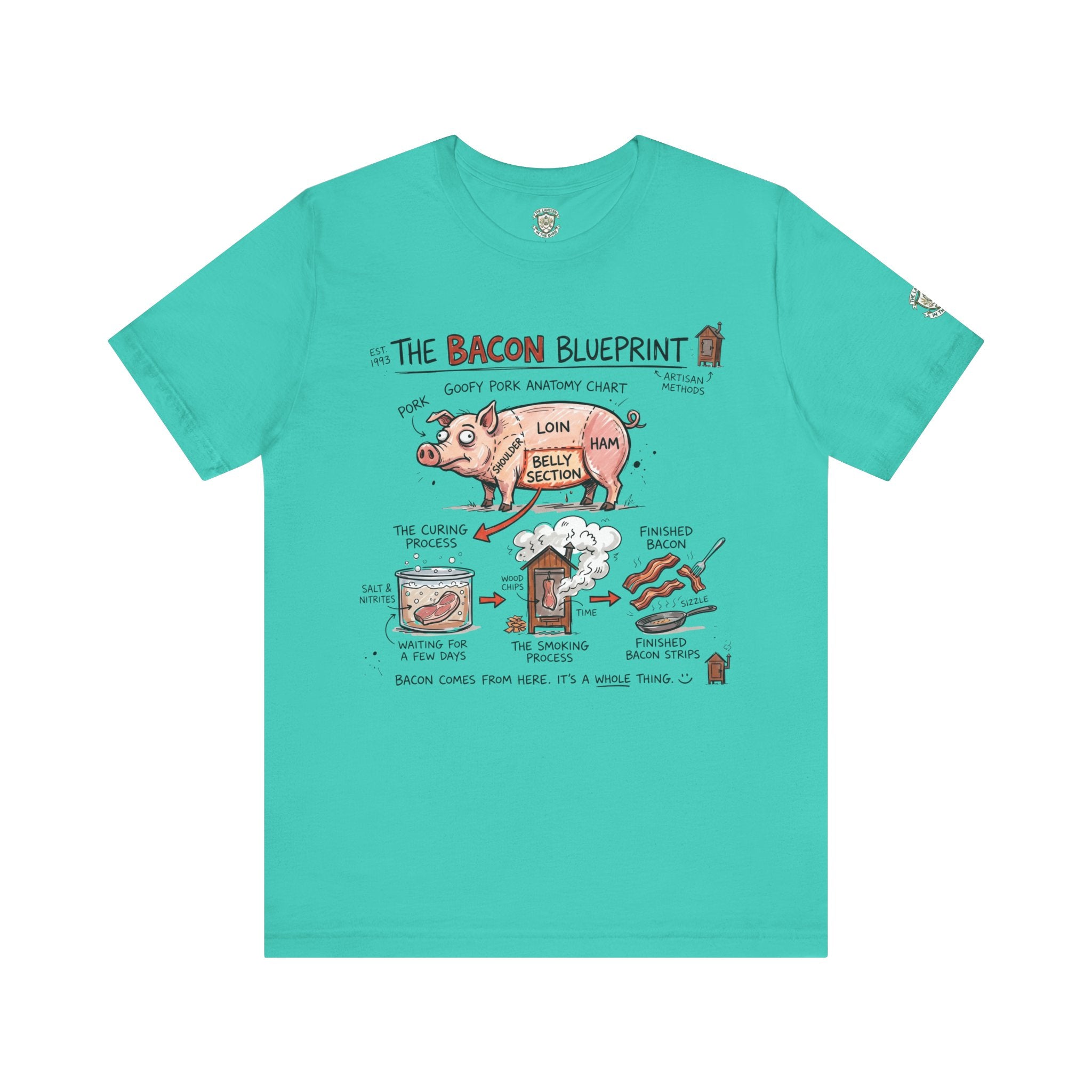 The Bacon Blueprint T‑Shirt
