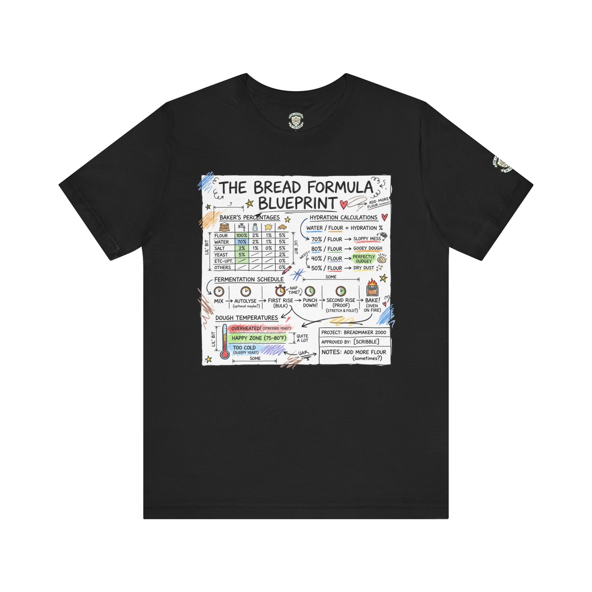 Bread Formula Blueprint T-Shirt