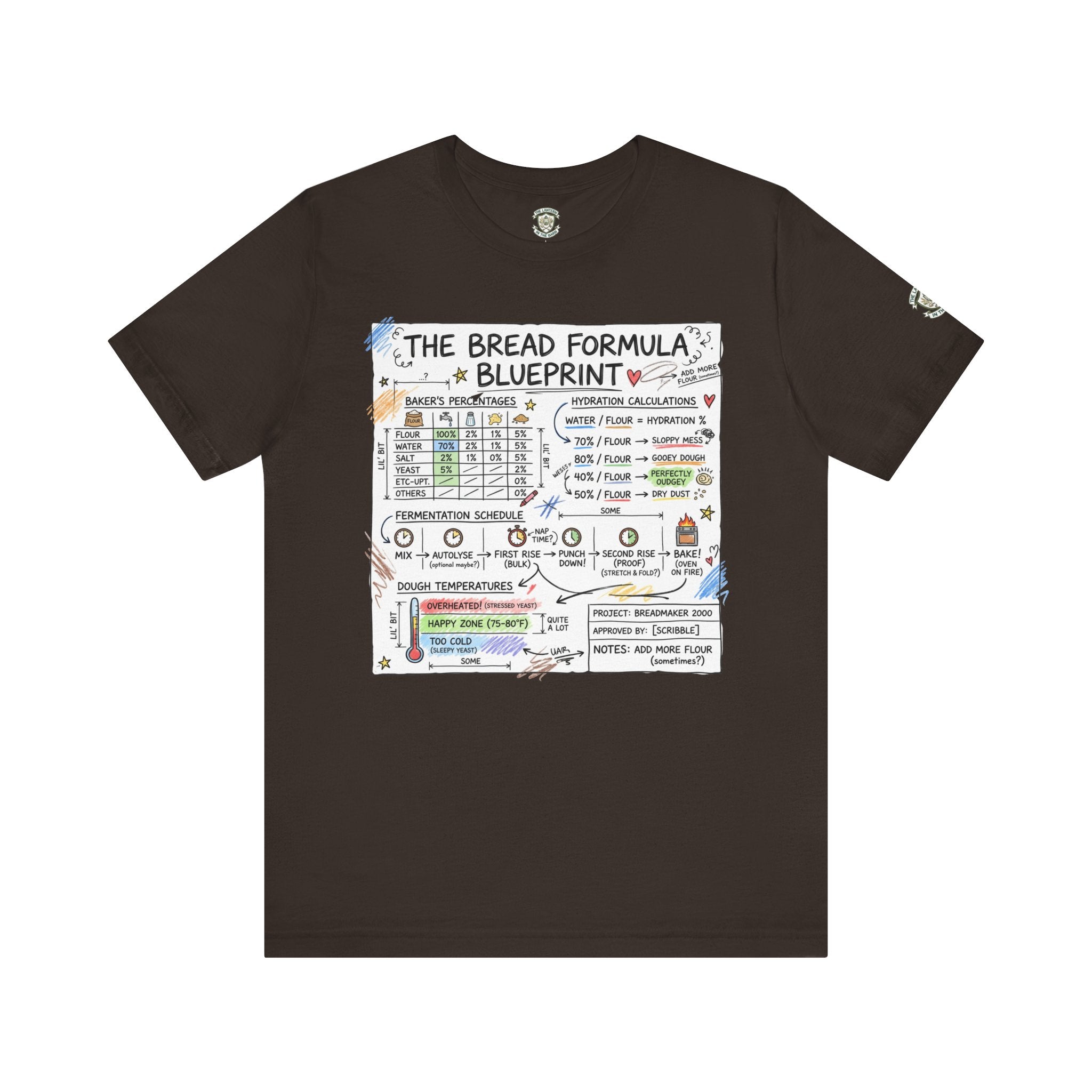 Bread Formula Blueprint T-Shirt