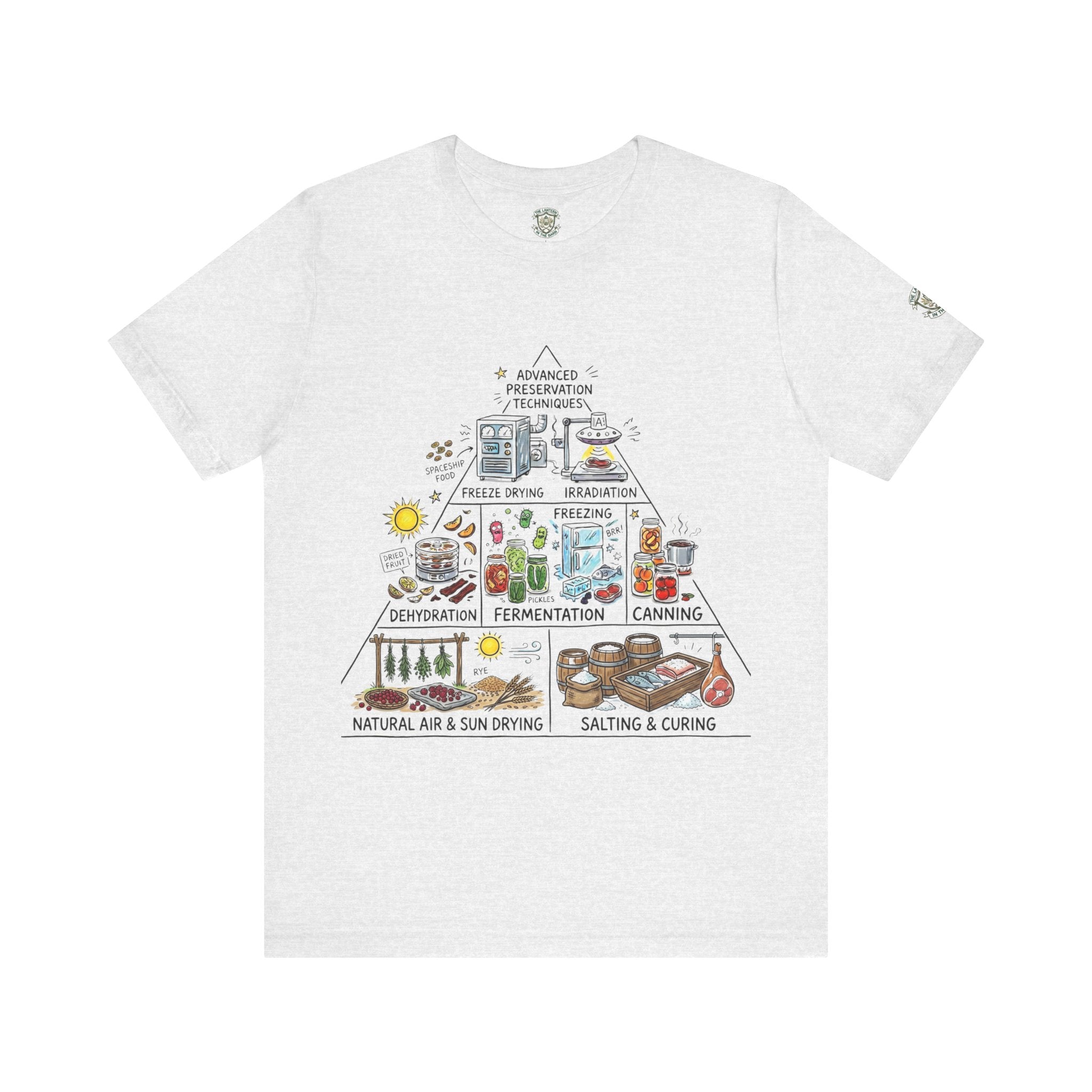 The Food Preservation Pyramid T-Shirt