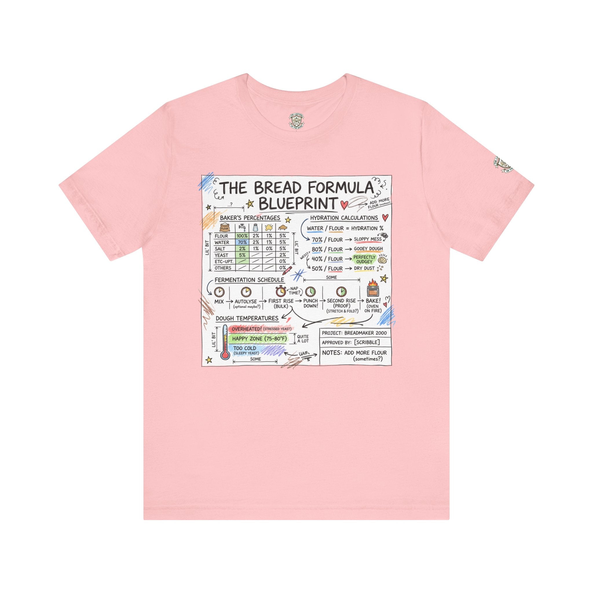 Bread Formula Blueprint T-Shirt