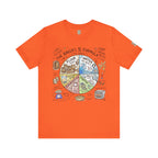 Bread Baking Formula T‑Shirt