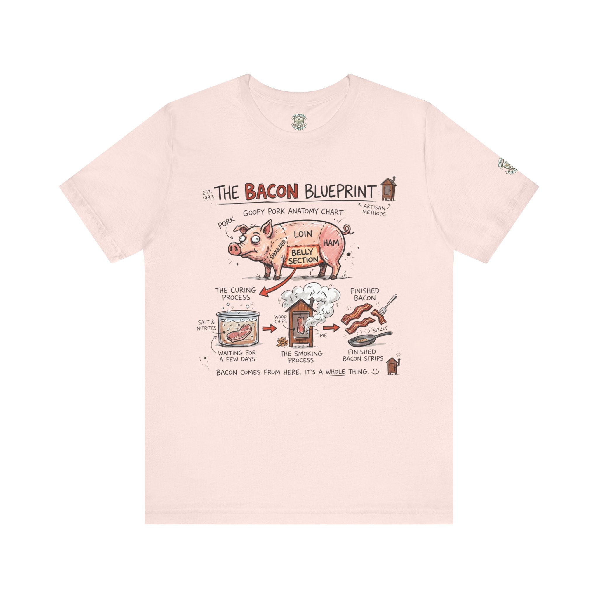 The Bacon Blueprint T‑Shirt