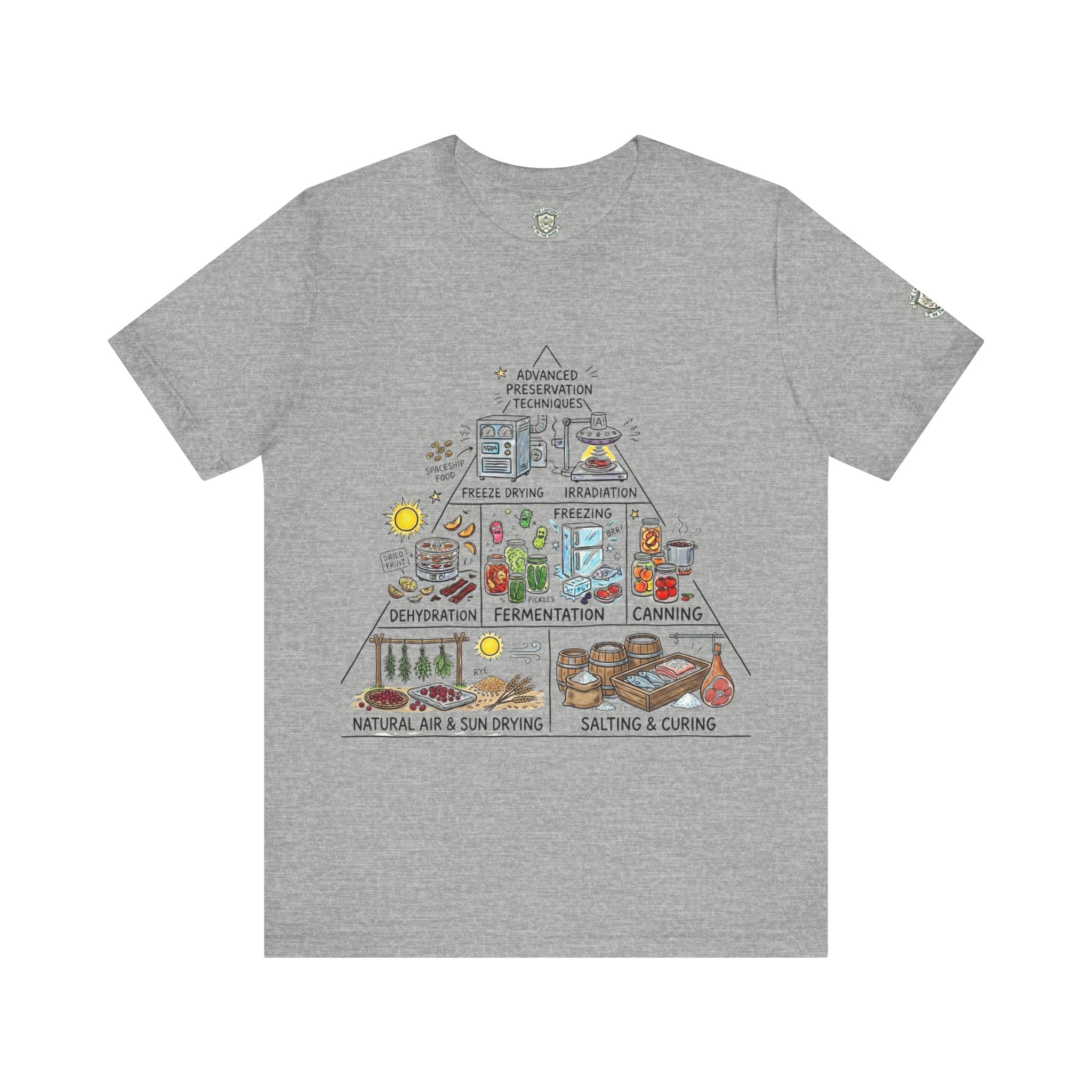 The Food Preservation Pyramid T-Shirt