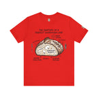 The Anatomy of A Perfect Sourdough Loaf T-Shirt