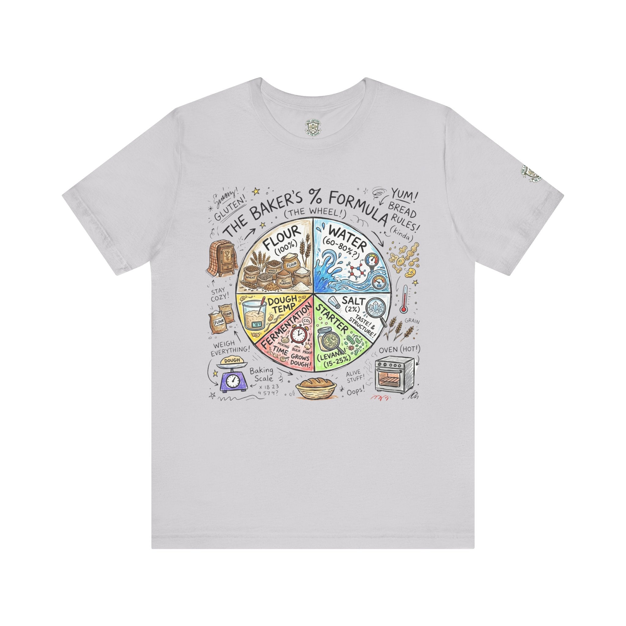 Bread Baking Formula T‑Shirt