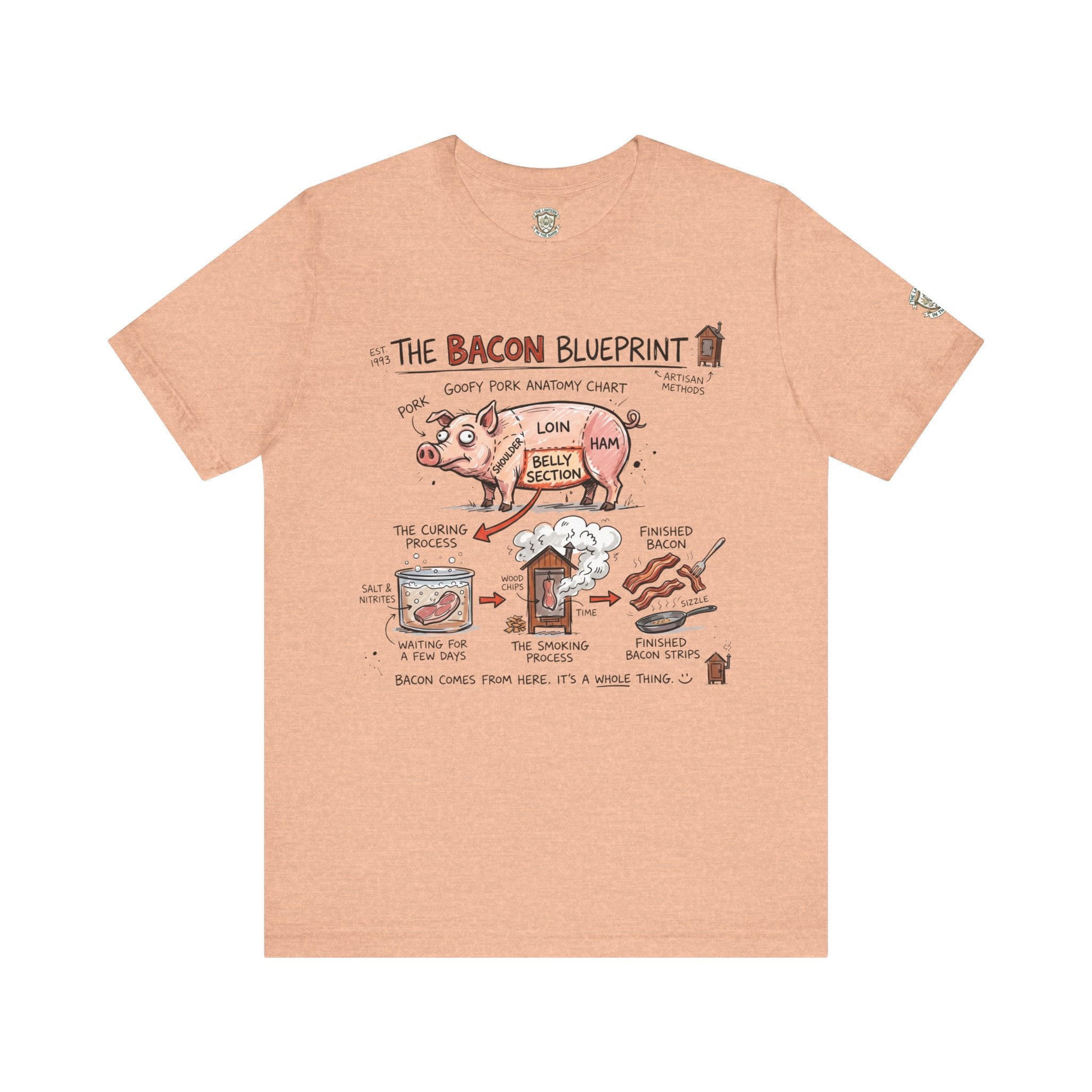 The Bacon Blueprint T‑Shirt