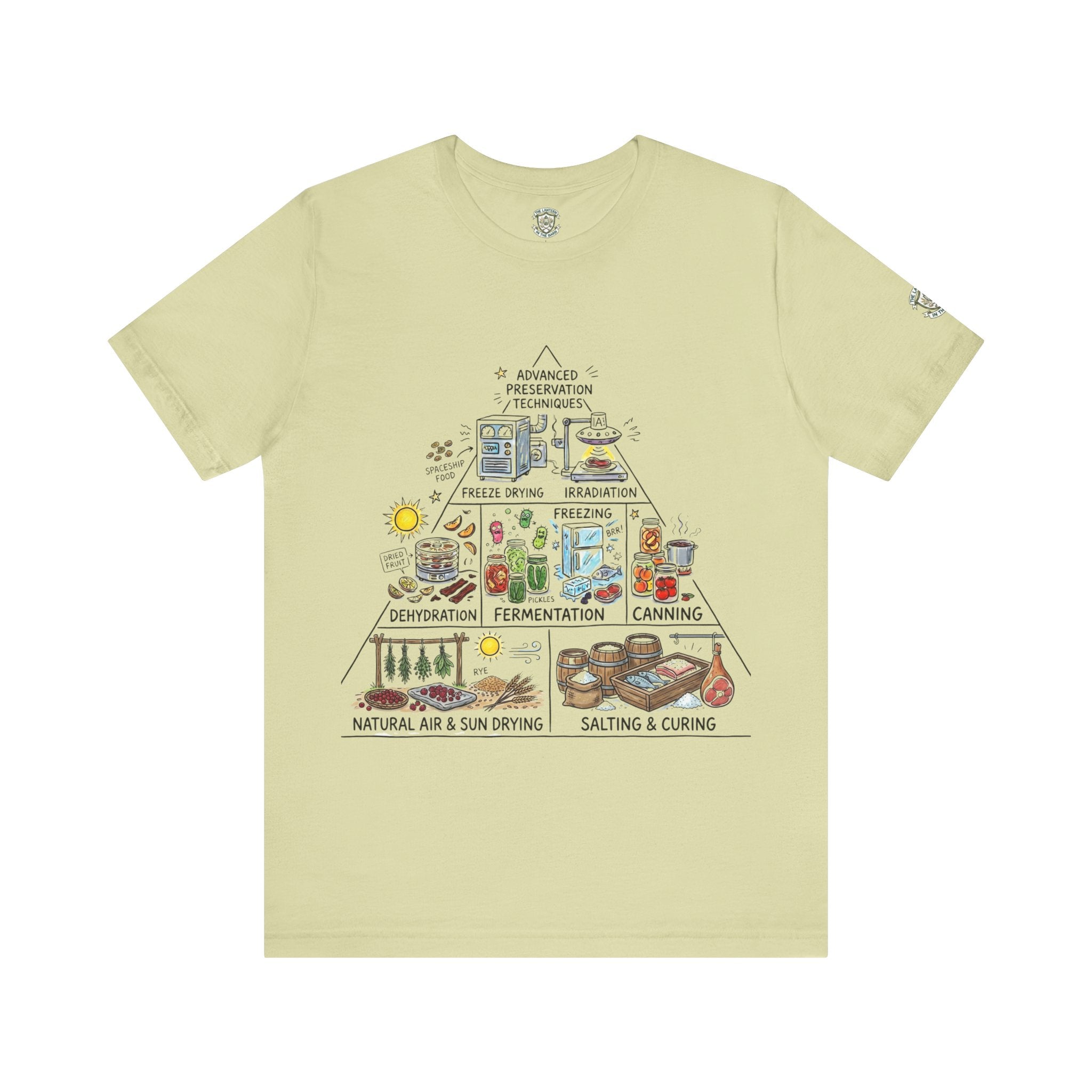 The Food Preservation Pyramid T-Shirt