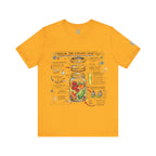 Camiseta tarro Mason en perspectiva explosionada