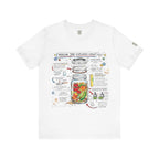 Camiseta tarro Mason en perspectiva explosionada