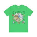 Bread Baking Formula T‑Shirt