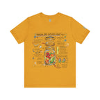 Camiseta tarro Mason en perspectiva explosionada