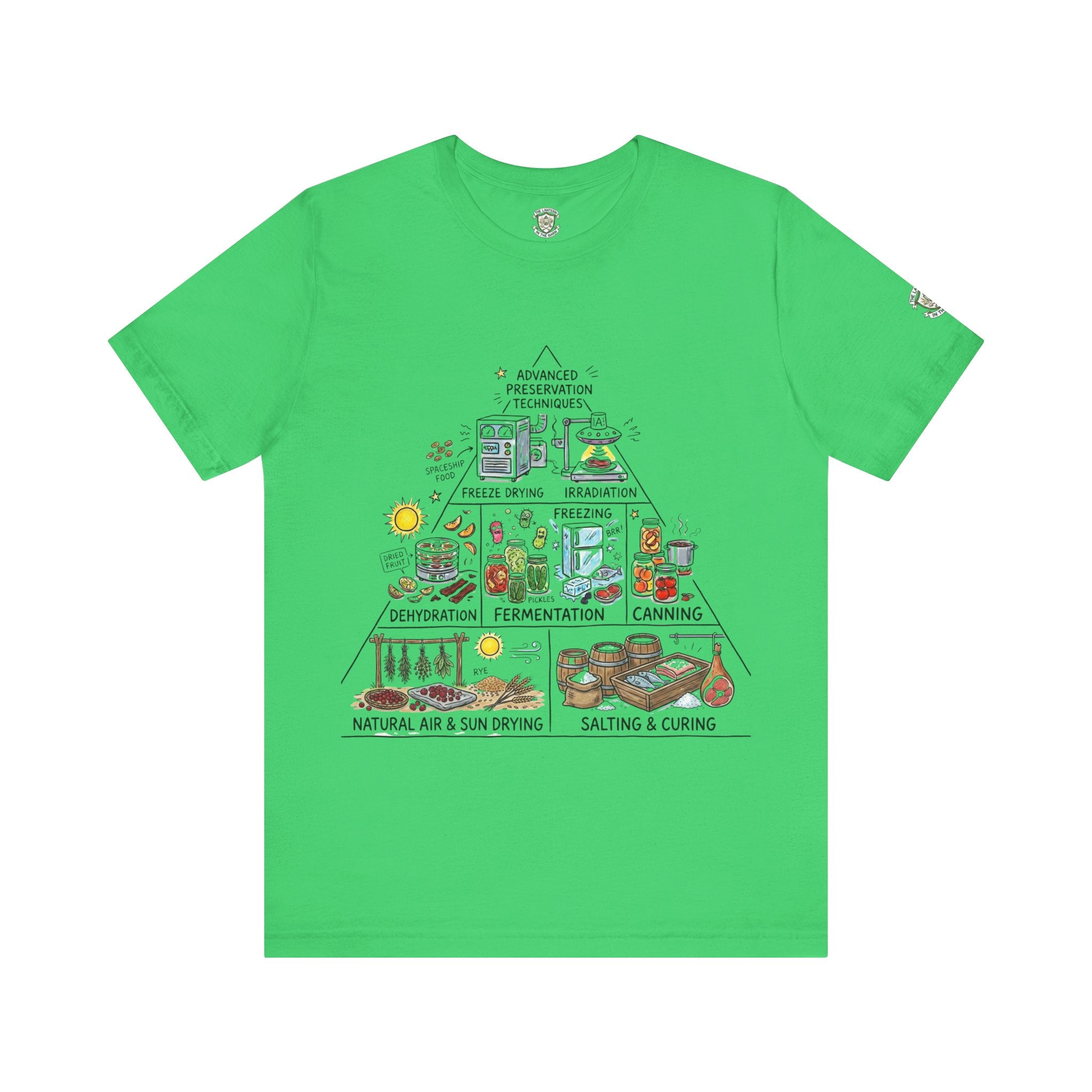 The Food Preservation Pyramid T-Shirt