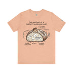 The Anatomy of A Perfect Sourdough Loaf T-Shirt