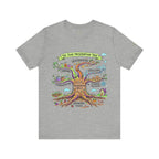 Camiseta Árbol de Conservación de Alimentos