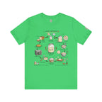 Sourdough Starter Guide T-Shirt