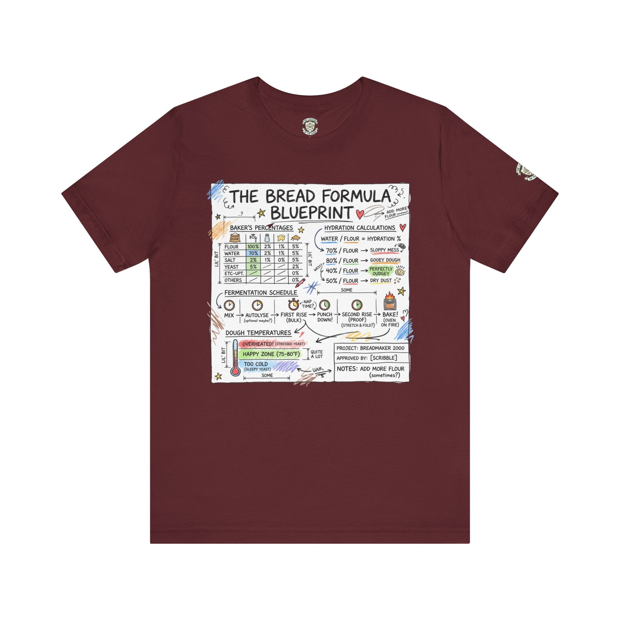 Bread Formula Blueprint T-Shirt
