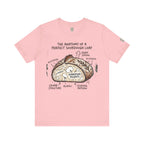 The Anatomy of A Perfect Sourdough Loaf T-Shirt