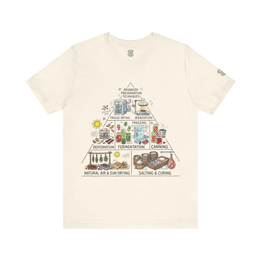 The Food Preservation Pyramid T-Shirt