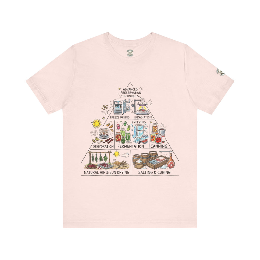 The Food Preservation Pyramid T-Shirt