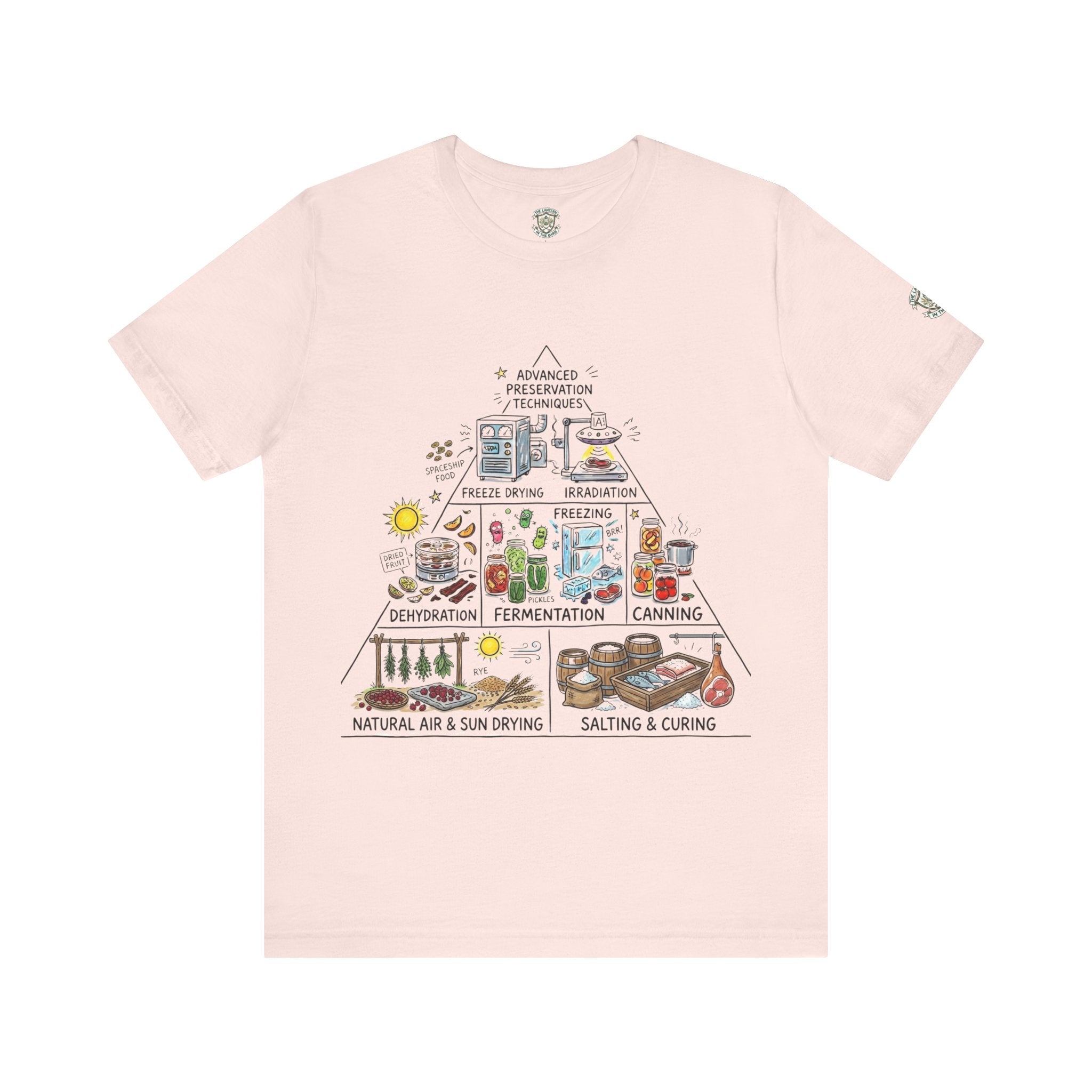 The Food Preservation Pyramid T-Shirt