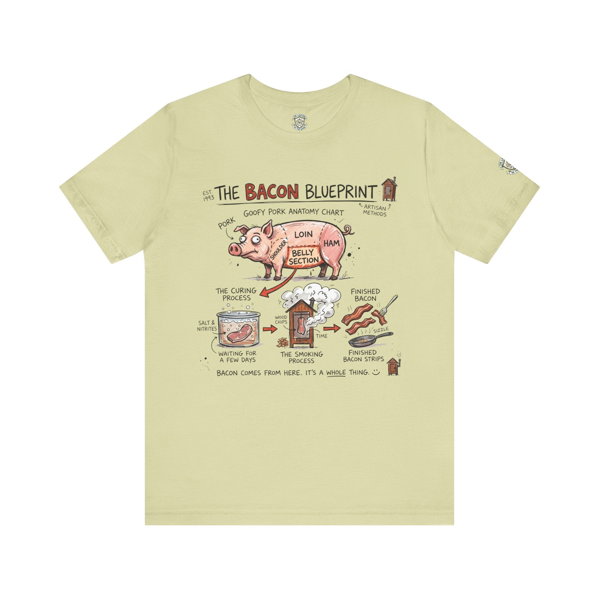 The Bacon Blueprint T‑Shirt