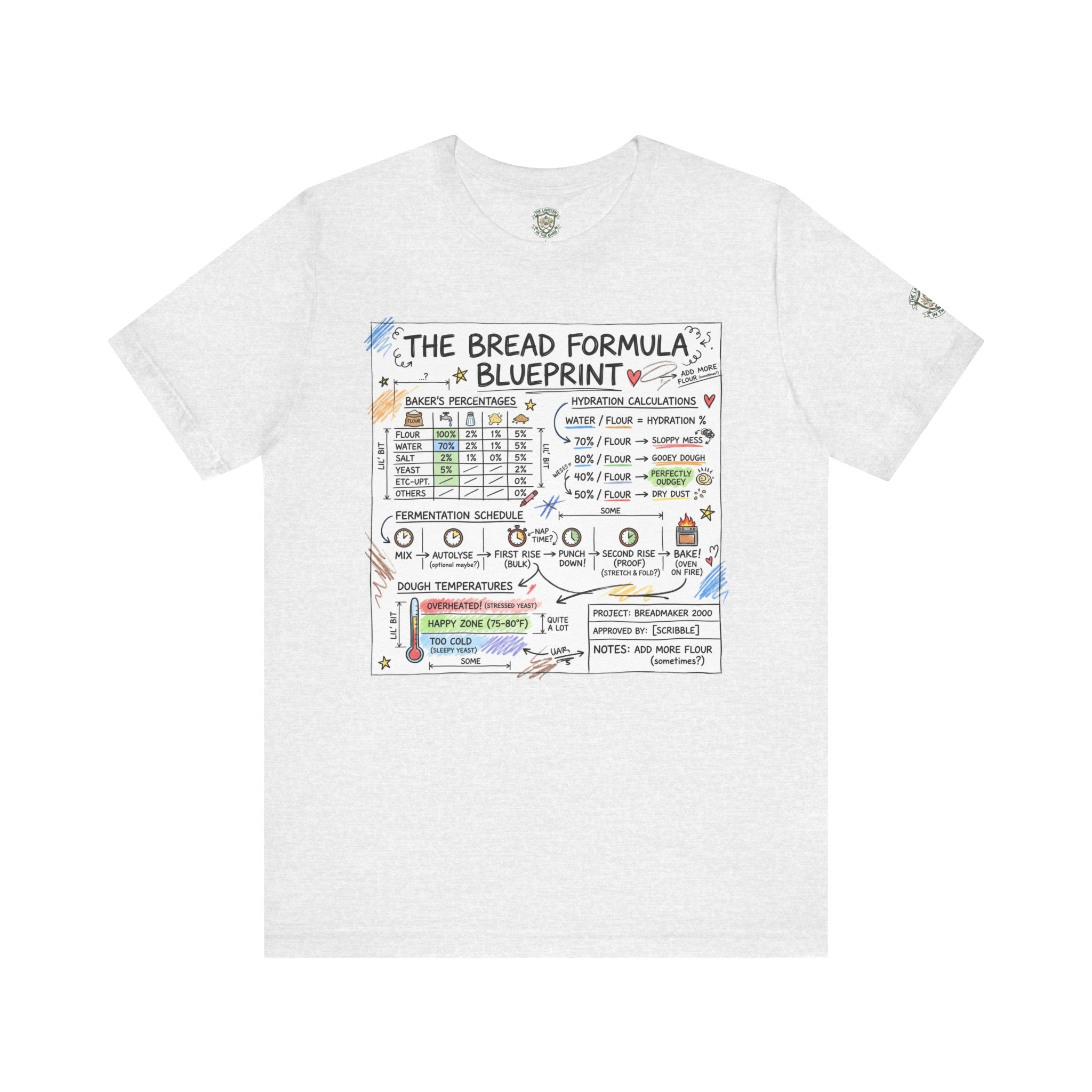 Bread Formula Blueprint T-Shirt