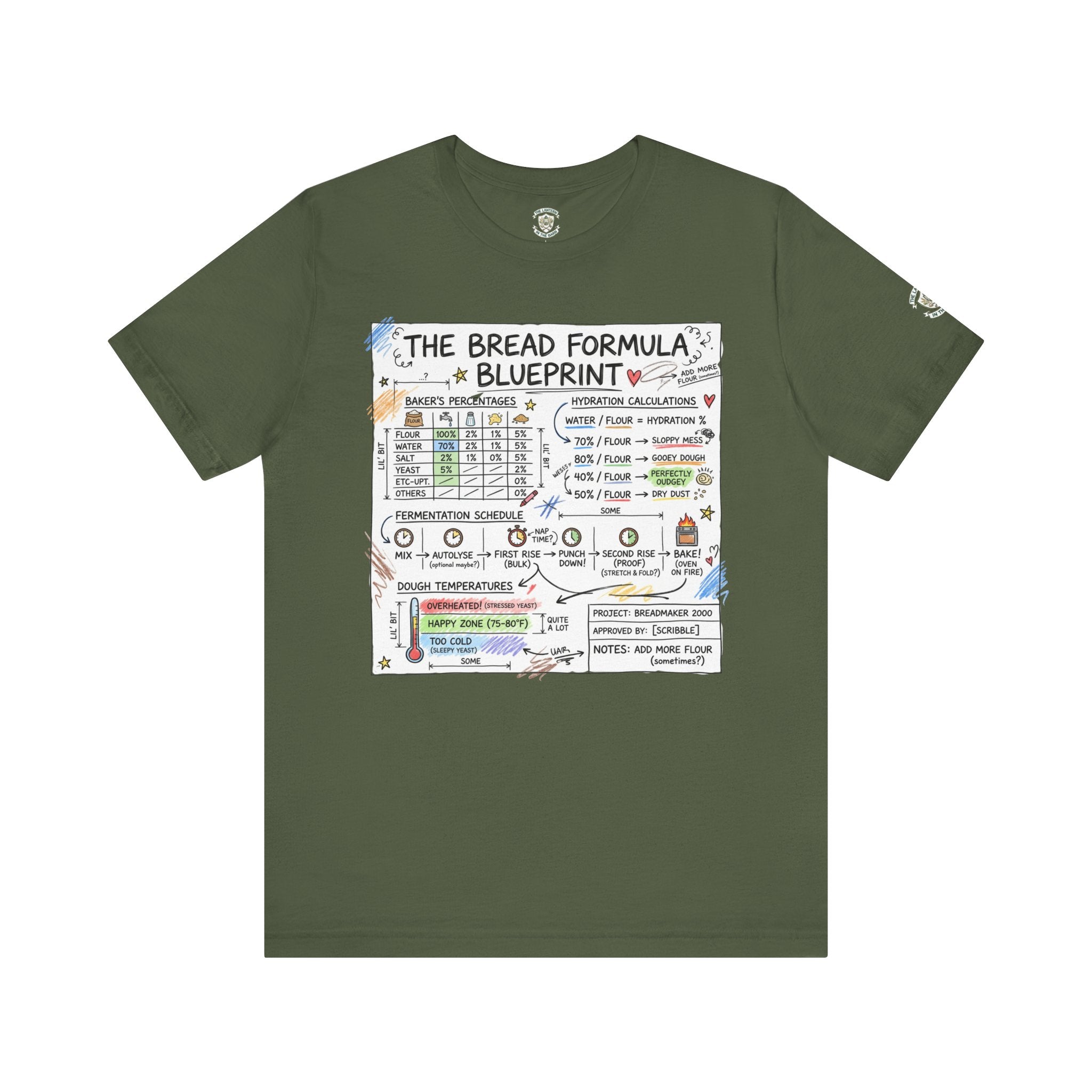 Bread Formula Blueprint T-Shirt