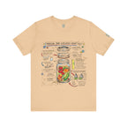 Camiseta tarro Mason en perspectiva explosionada
