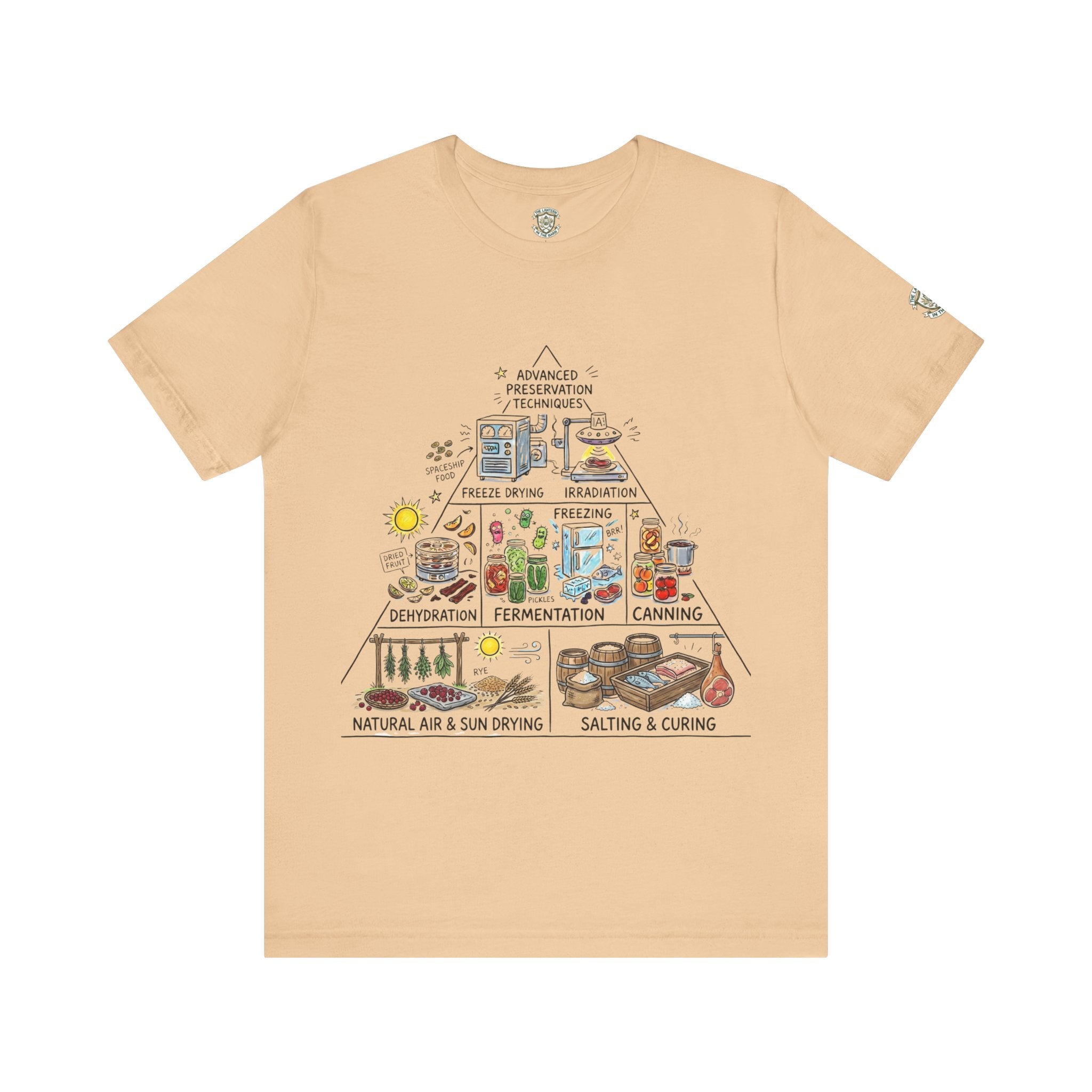 The Food Preservation Pyramid T-Shirt