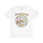 Sourdough Baker's Wheel T-Shirt