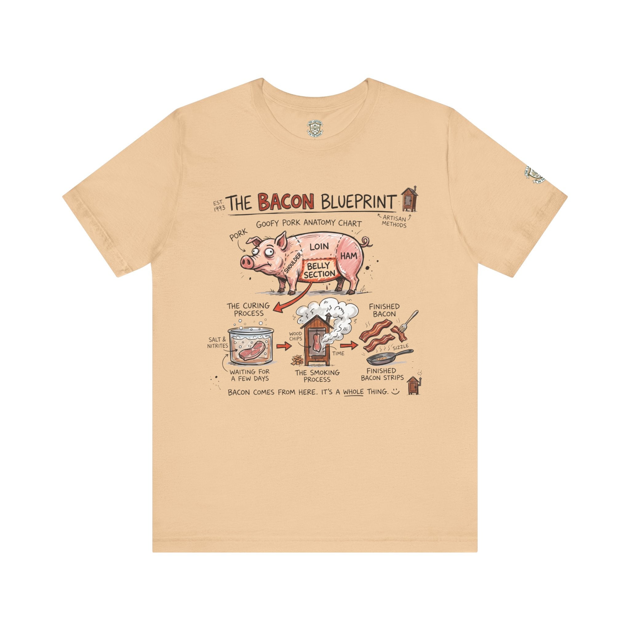 The Bacon Blueprint T‑Shirt