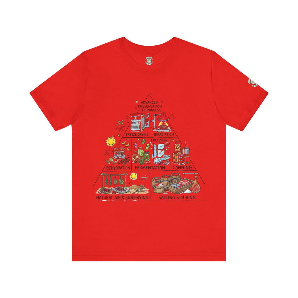 The Food Preservation Pyramid T-Shirt