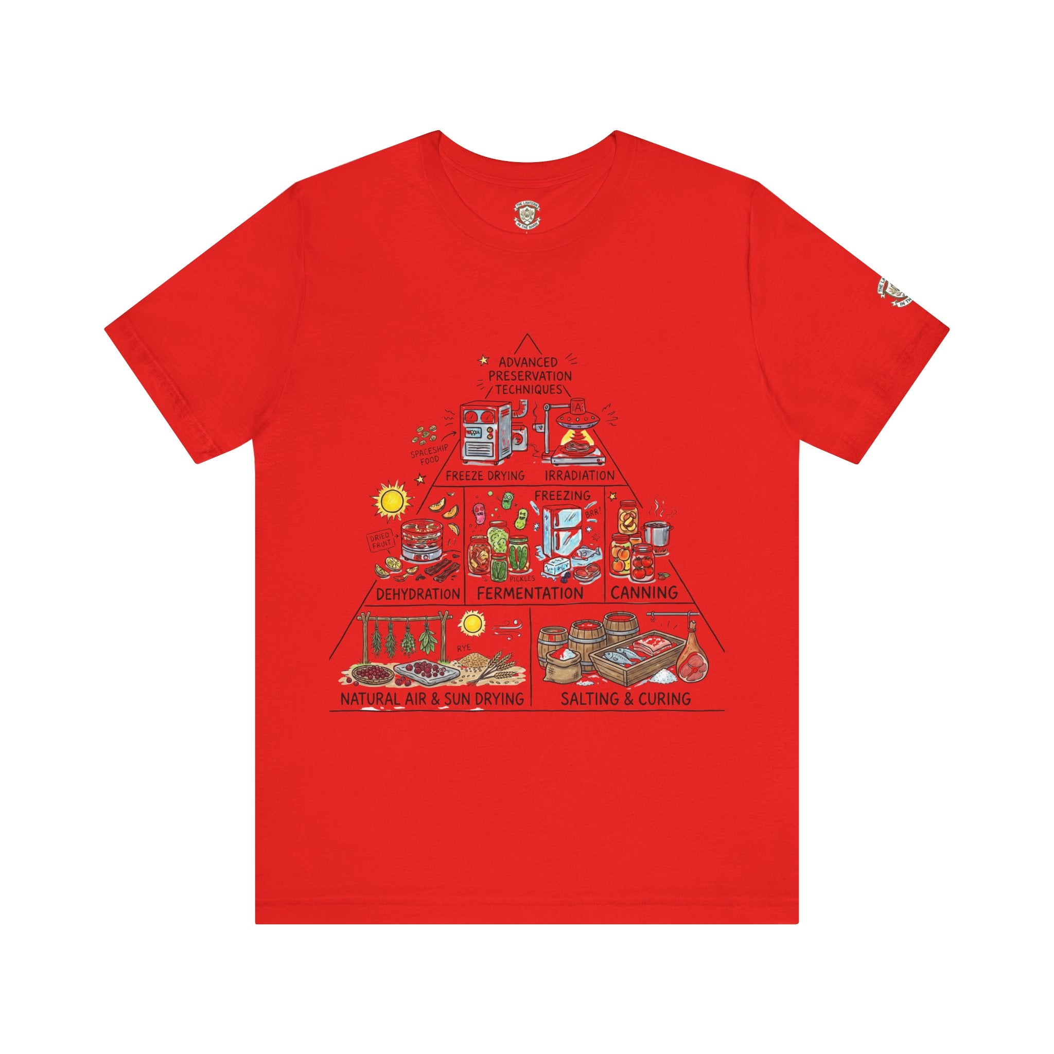 The Food Preservation Pyramid T-Shirt