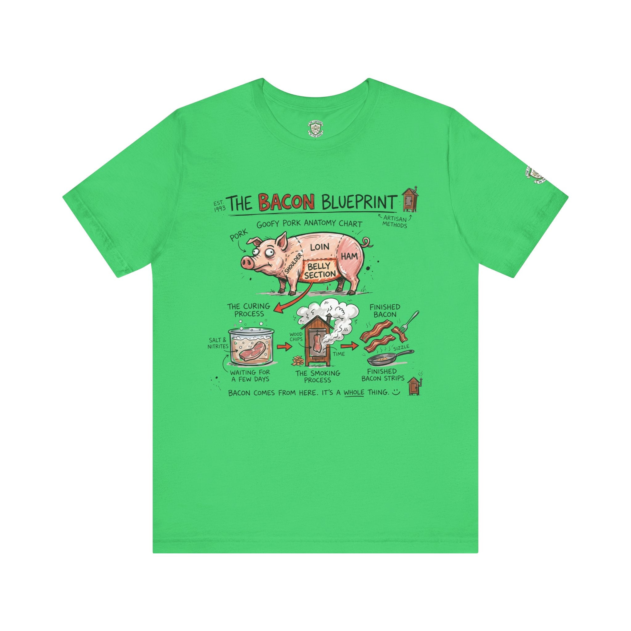 The Bacon Blueprint T‑Shirt