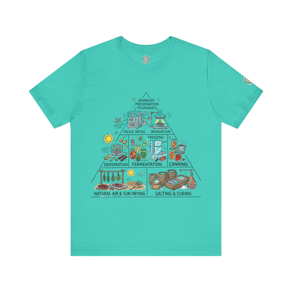 The Food Preservation Pyramid T-Shirt