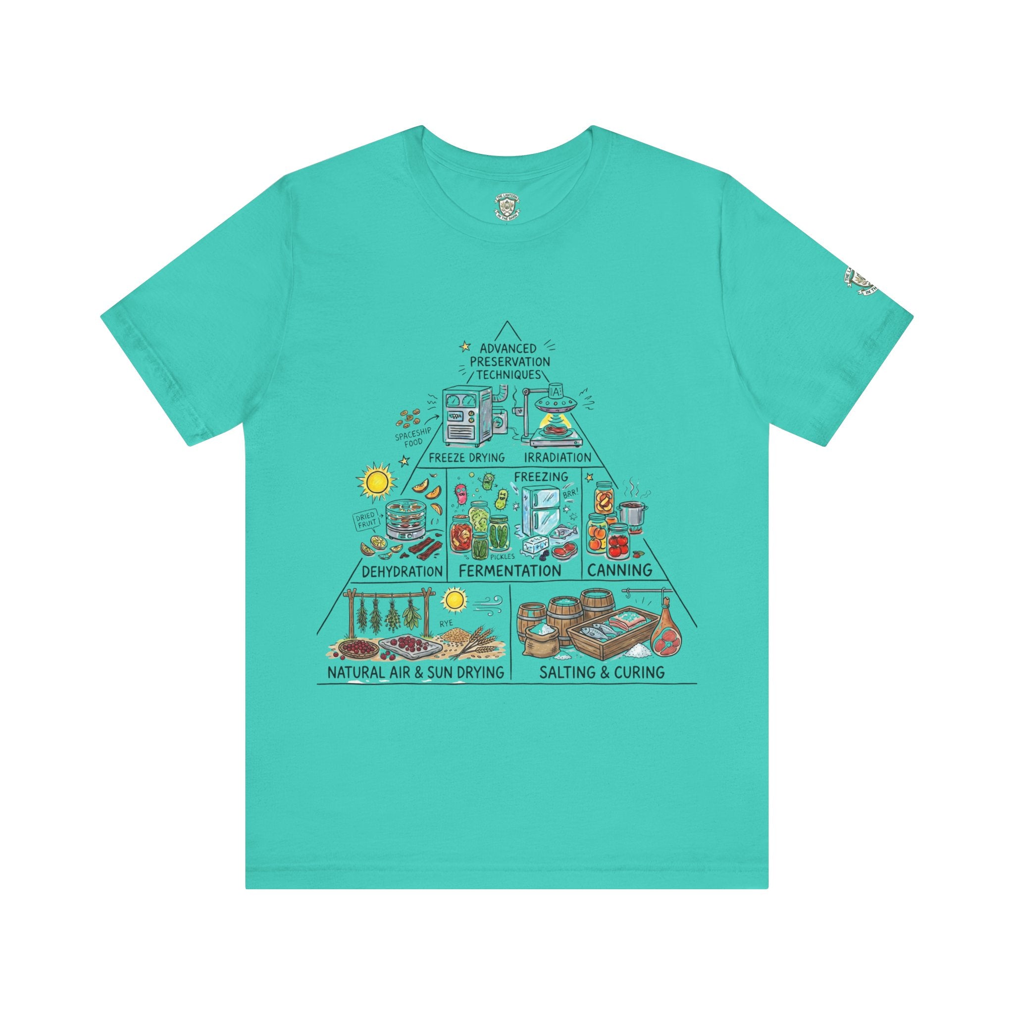 The Food Preservation Pyramid T-Shirt